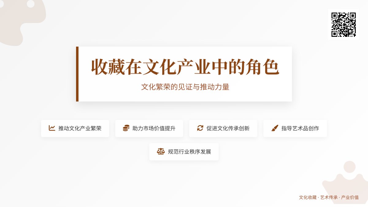 收藏在文化产业中的角色