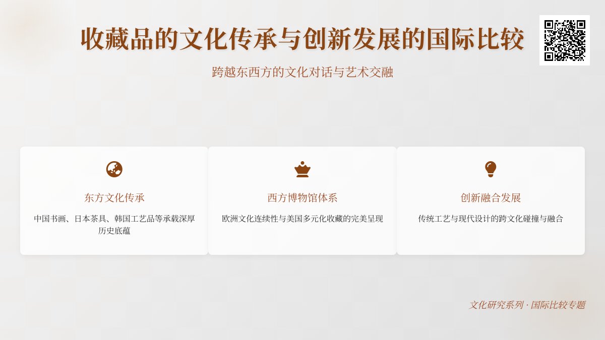 收藏品的文化传承与创新发展的国际比较 收藏品的文化传承与创新发展的国际比较