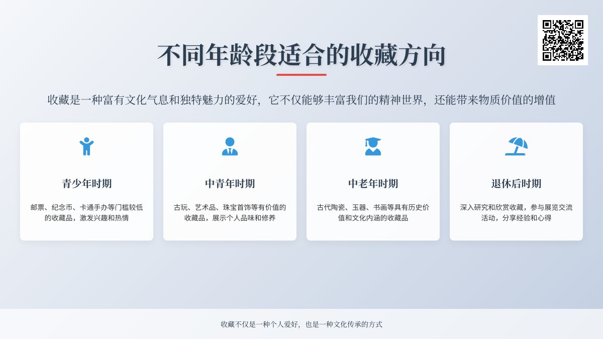 不同年龄段适合的收藏方向