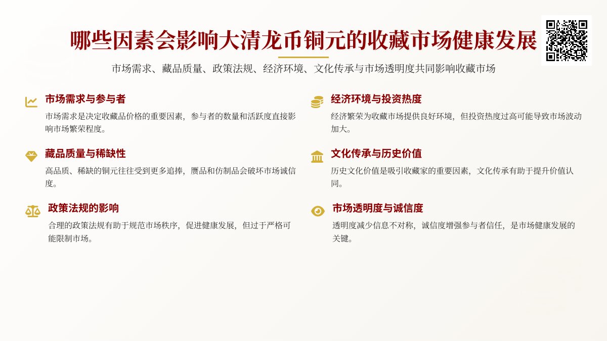 哪些因素会影响大清龙币铜元的收藏市场的健康发展 哪些因素会影响大清龙币铜元的收藏市场的健康发展