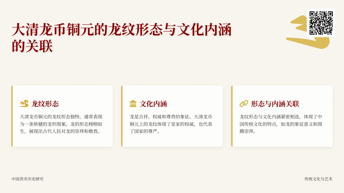 大清龙币铜元的龙纹形态与文化内涵的关联 大清龙币铜元的龙纹形态与文化内涵的关联