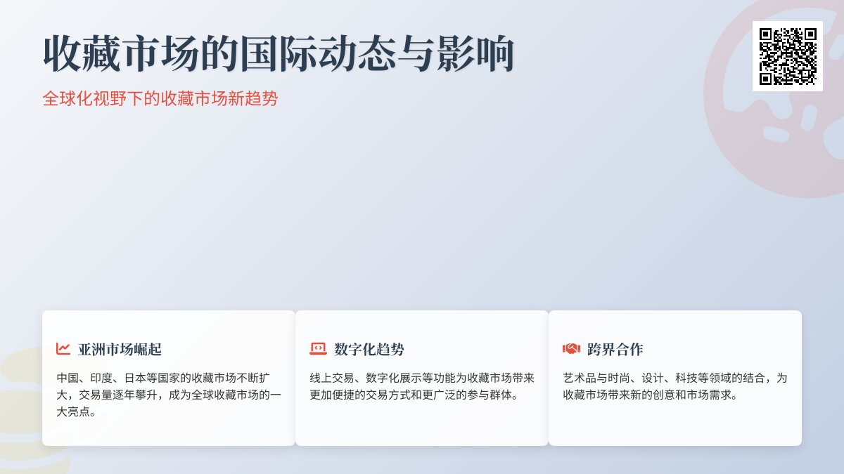 收藏市场的国际动态与影响 收藏市场的国际动态与影响