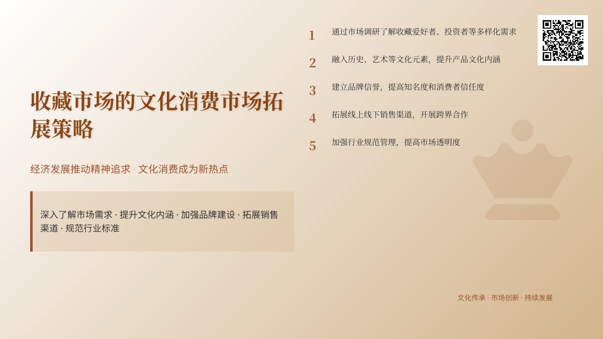 收藏市场的文化消费市场拓展策略