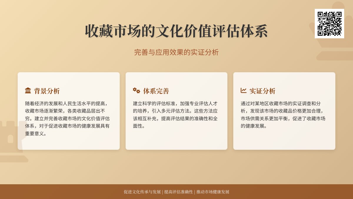 收藏市场的文化价值评估体系的完善与应用效果的实证分析 收藏市场的文化价值评估体系的完善与应用效果的实证分析