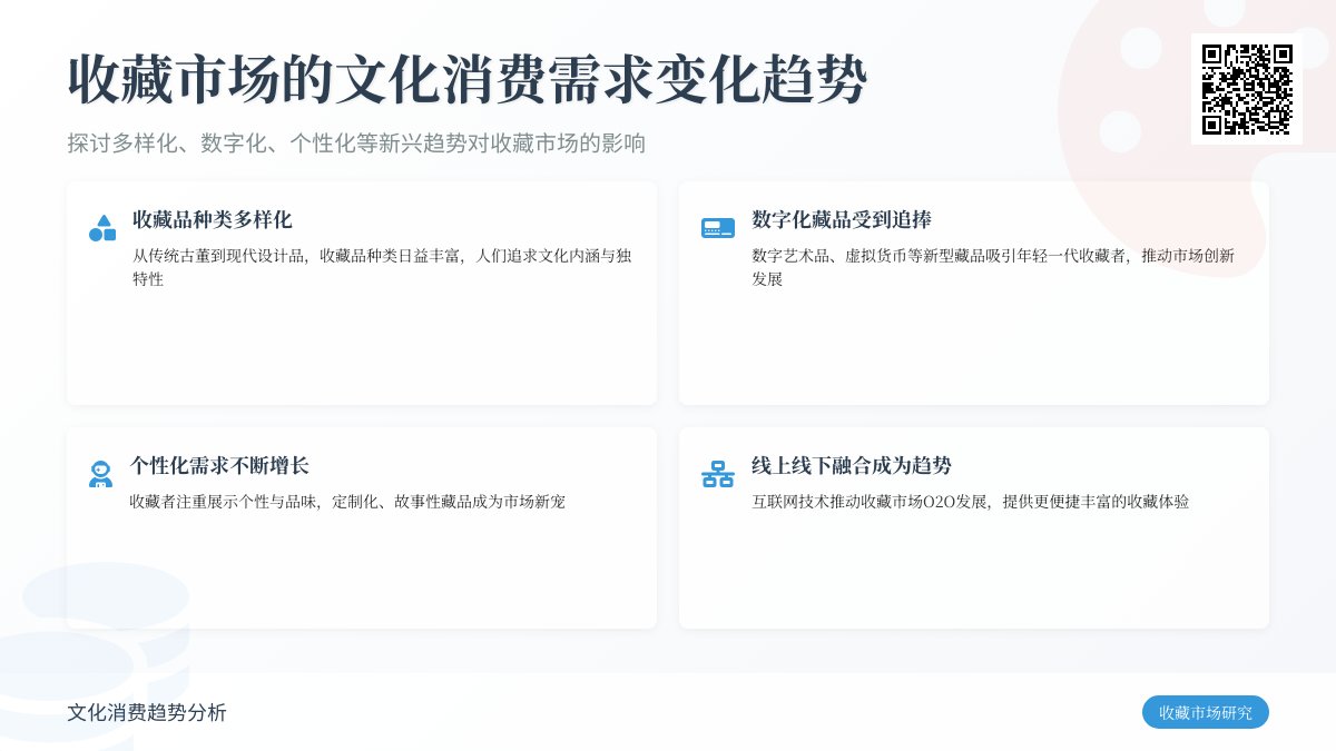 收藏市场的文化消费需求变化趋势