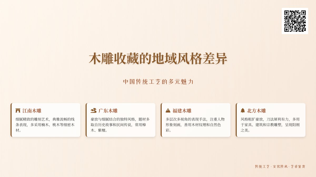 木雕收藏的地域风格差异 木雕收藏的地域风格差异