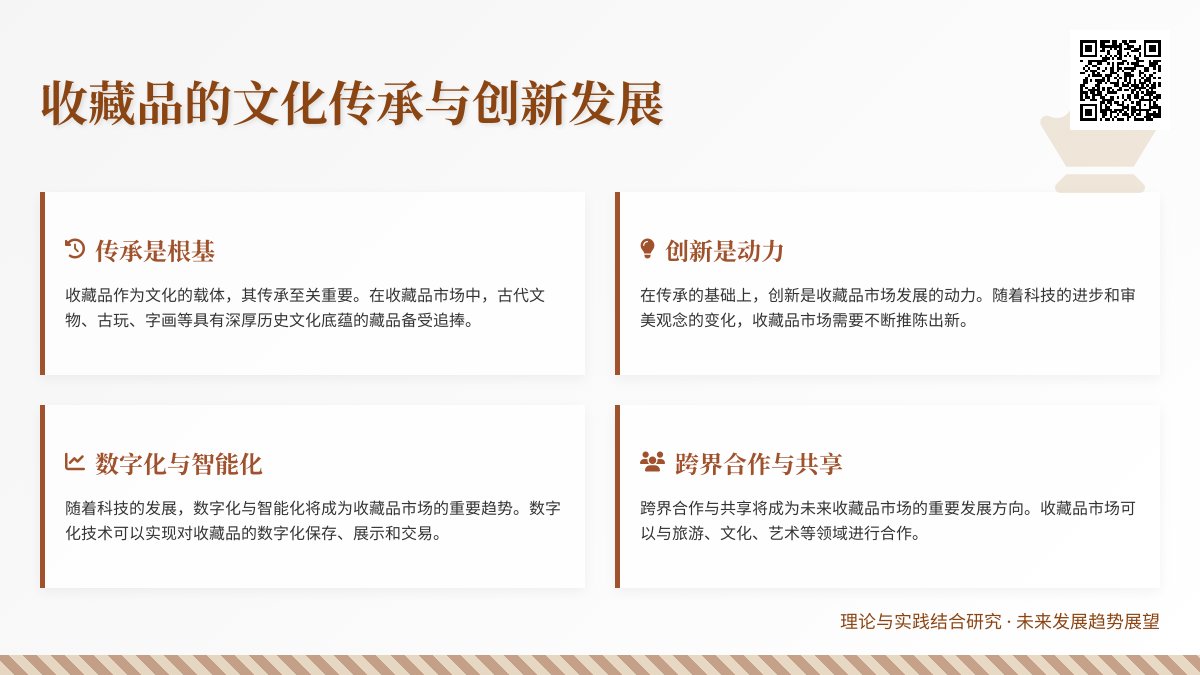 收藏品的文化传承与创新发展的经验教训与未来发展趋势展望的理论与实践结合研究