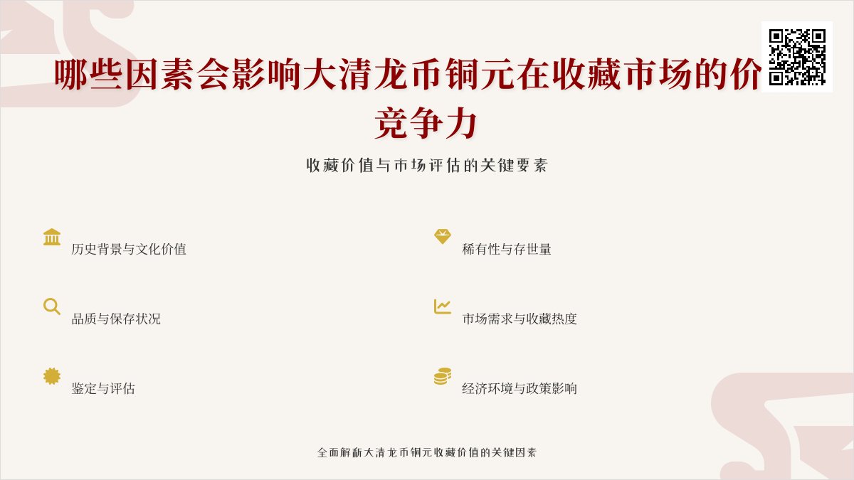 哪些因素会影响大清龙币铜元在收藏市场的价格竞争力