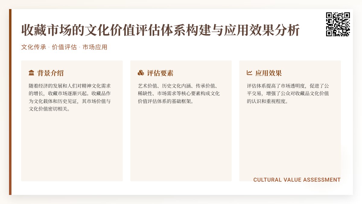 收藏市场的文化价值评估体系构建与应用效果分析 收藏市场的文化价值评估体系构建与应用效果分析