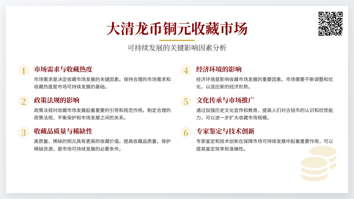 哪些因素会影响大清龙币铜元的收藏市场的可持续发展