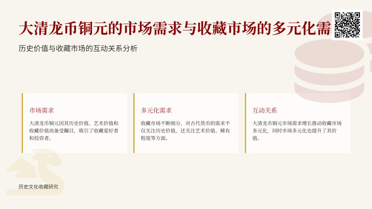 大清龙币铜元的市场需求与收藏市场的多元化需求有何关系 大清龙币铜元的市场需求与收藏市场的多元化需求有何关系