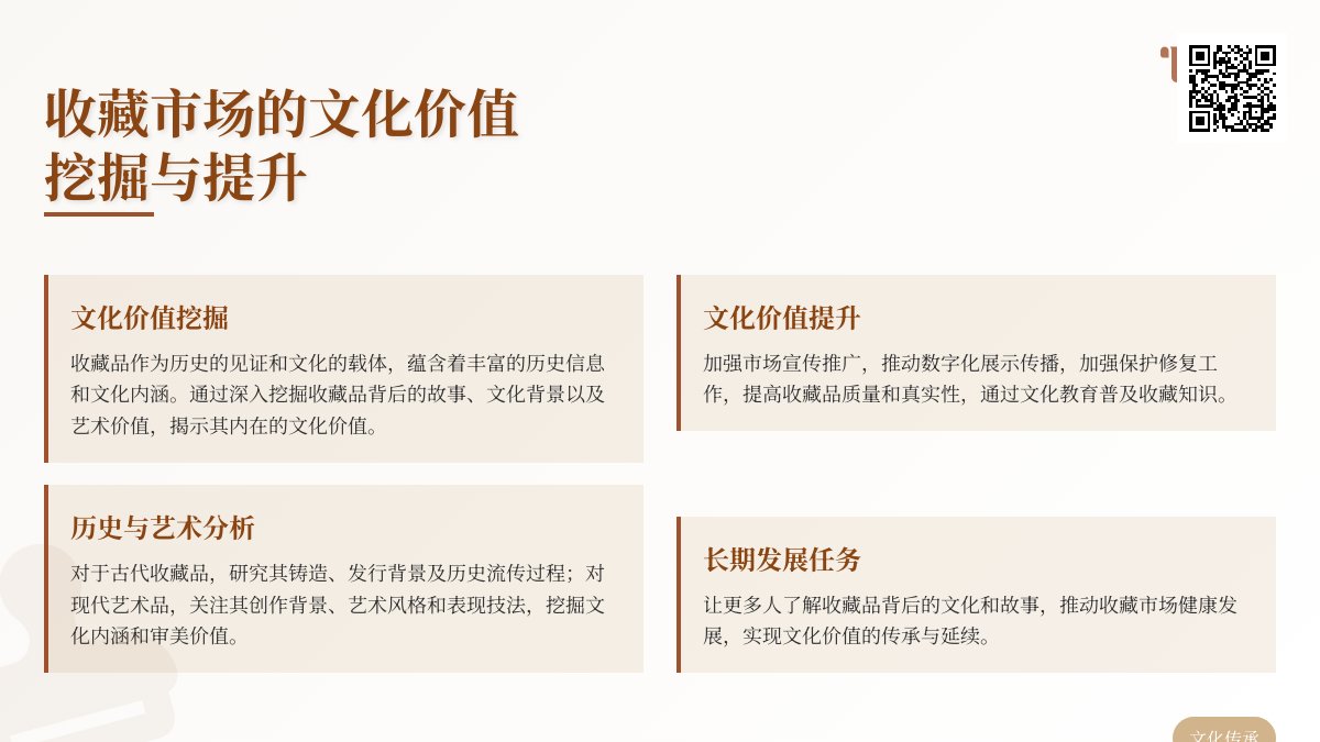 收藏市场的文化价值挖掘与提升 收藏市场的文化价值挖掘与提升