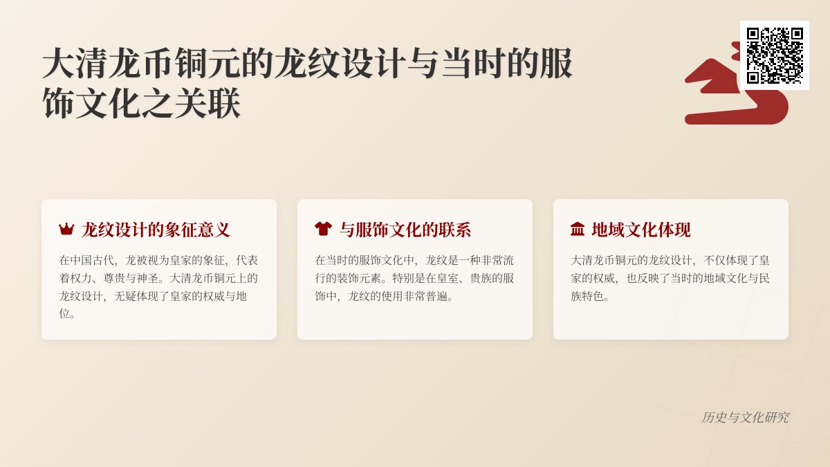 大清龙币铜元的龙纹设计与当时的服饰文化有何关联