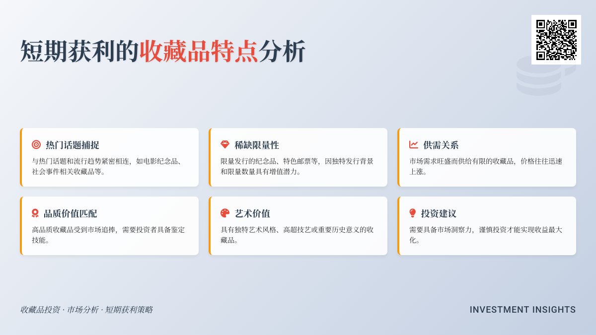 短期获利的收藏品有啥特点 短期获利的收藏品有啥特点