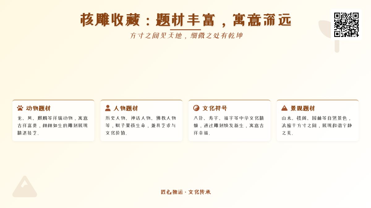 核雕收藏的题材与寓意