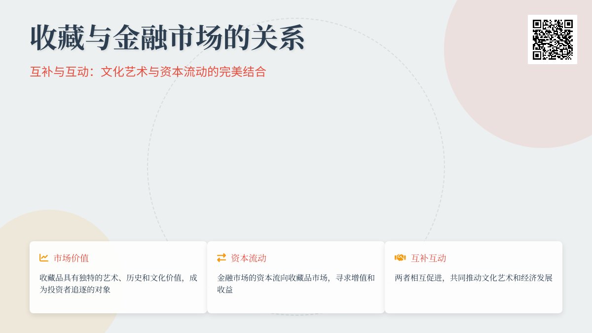 收藏与金融市场的关系 收藏与金融市场的关系