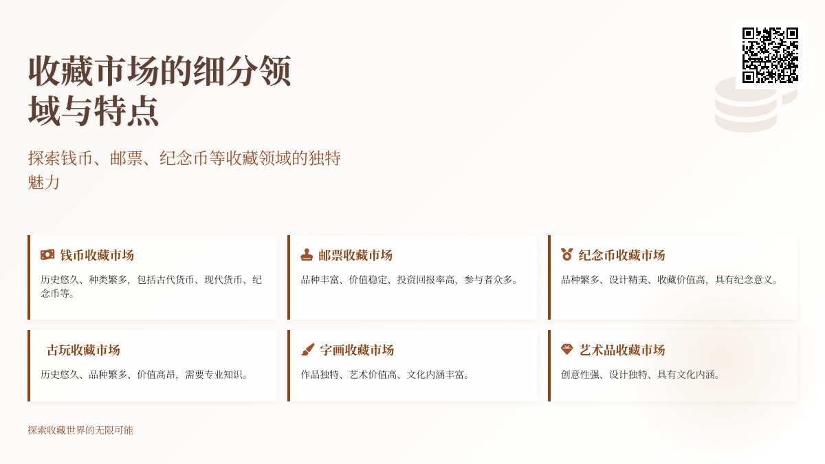 收藏市场的细分领域与特点
