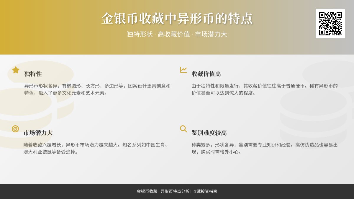 金银币收藏中异形币有什么特点 金银币收藏中异形币有什么特点