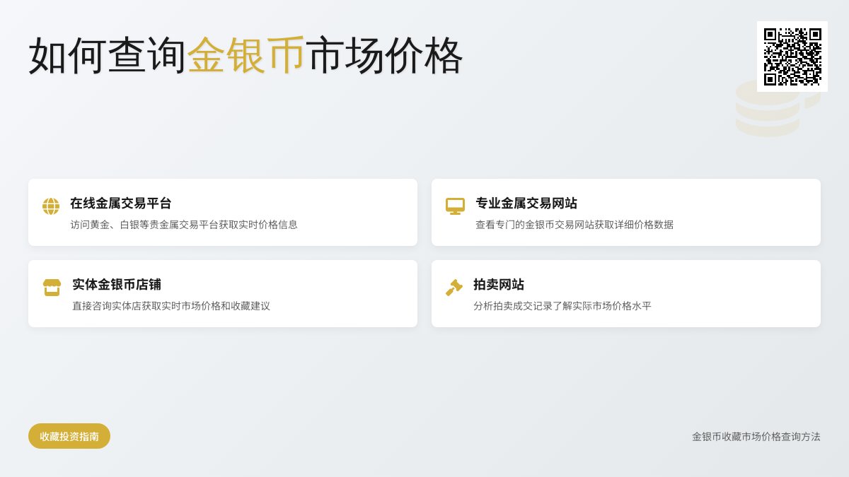 收藏金银币的市场价格如何查询 收藏金银币的市场价格如何查询
