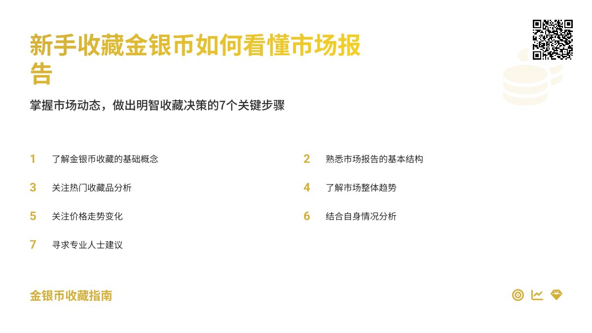 新手收藏金银币如何看懂市场报告