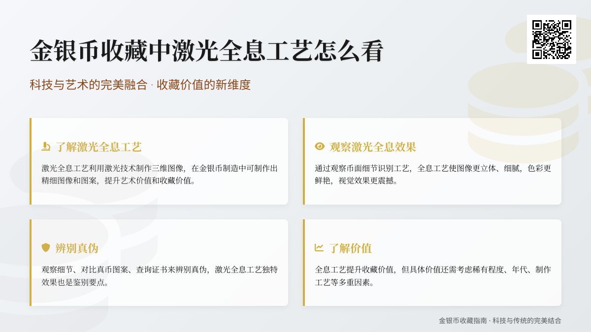 金银币收藏中激光全息工艺怎么看 金银币收藏中激光全息工艺怎么看