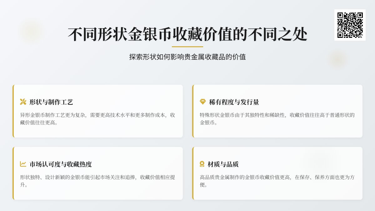不同形状金银币收藏价值有何不同 不同形状金银币收藏价值有何不同