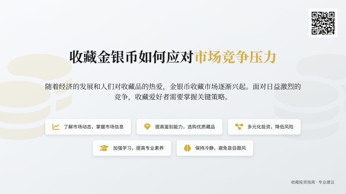 收藏金银币如何应对市场竞争压力