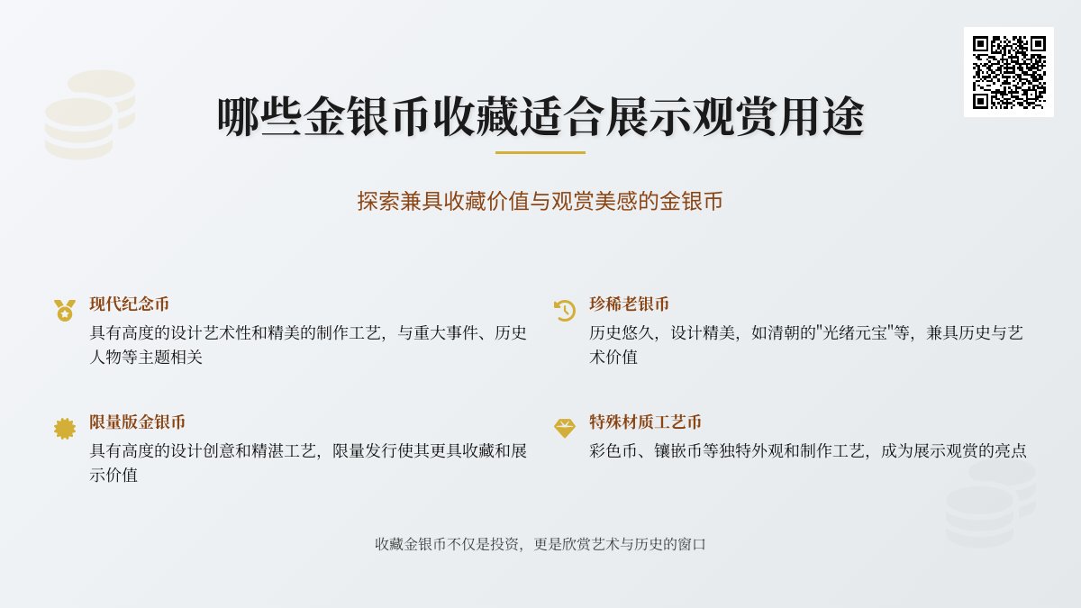 哪些金银币收藏适合展示观赏用途