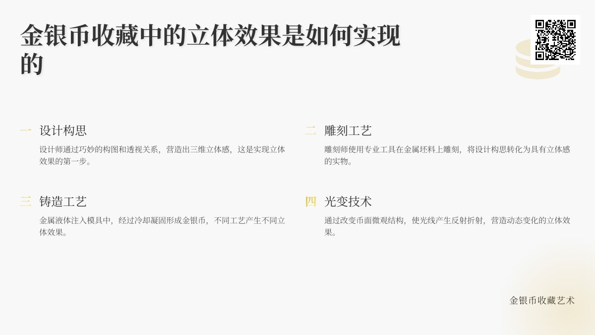 金银币收藏中的立体效果是如何实现 金银币收藏中的立体效果是如何实现
