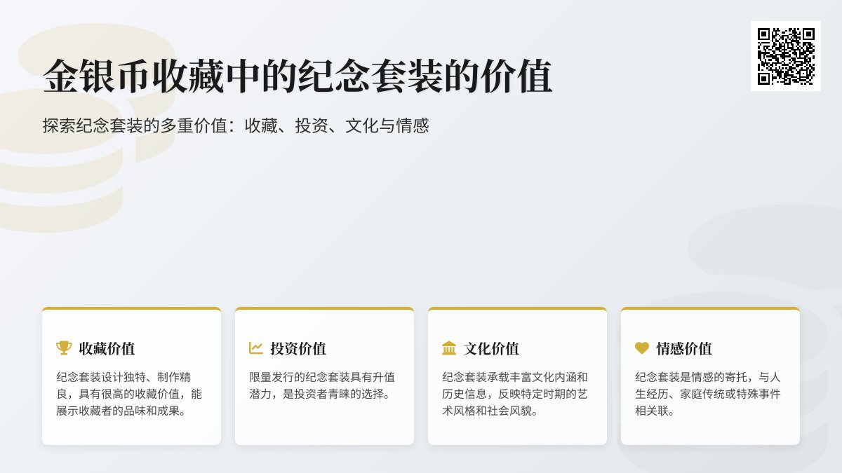 金银币收藏中的纪念套装有何价值