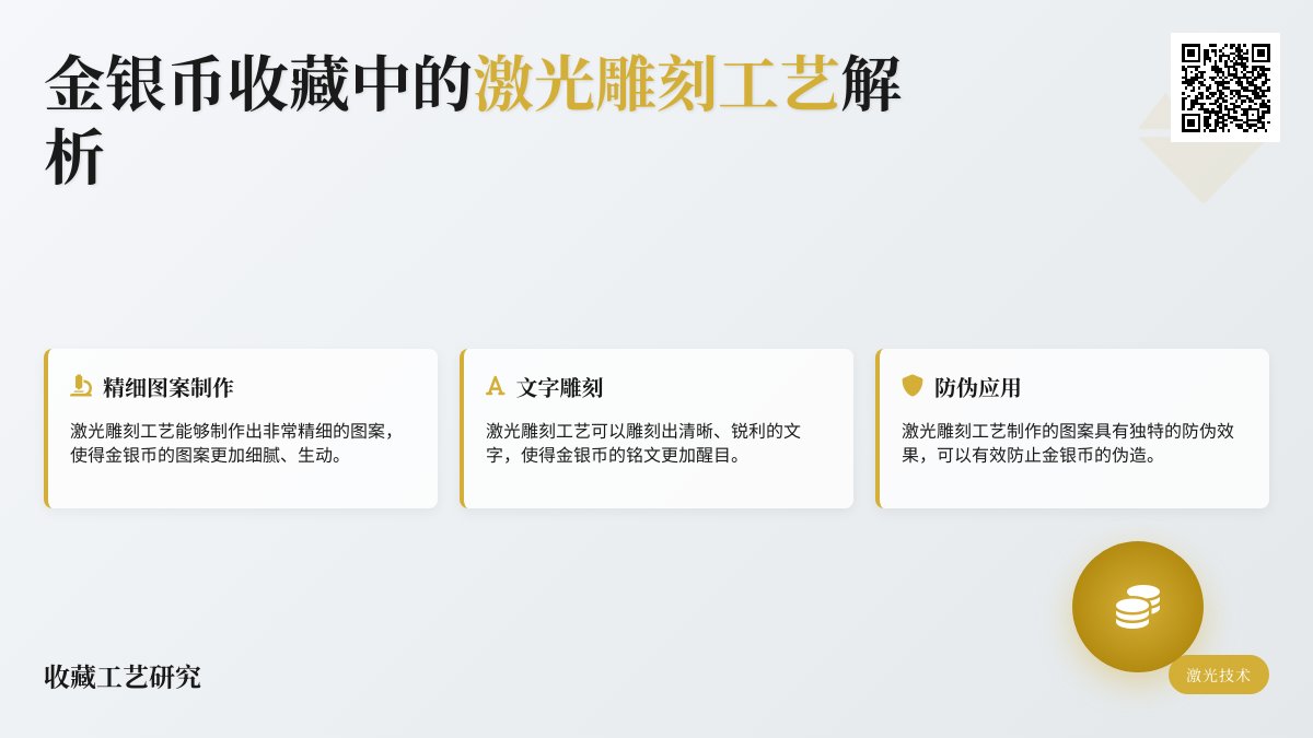 金银币收藏中的激光雕刻工艺解析