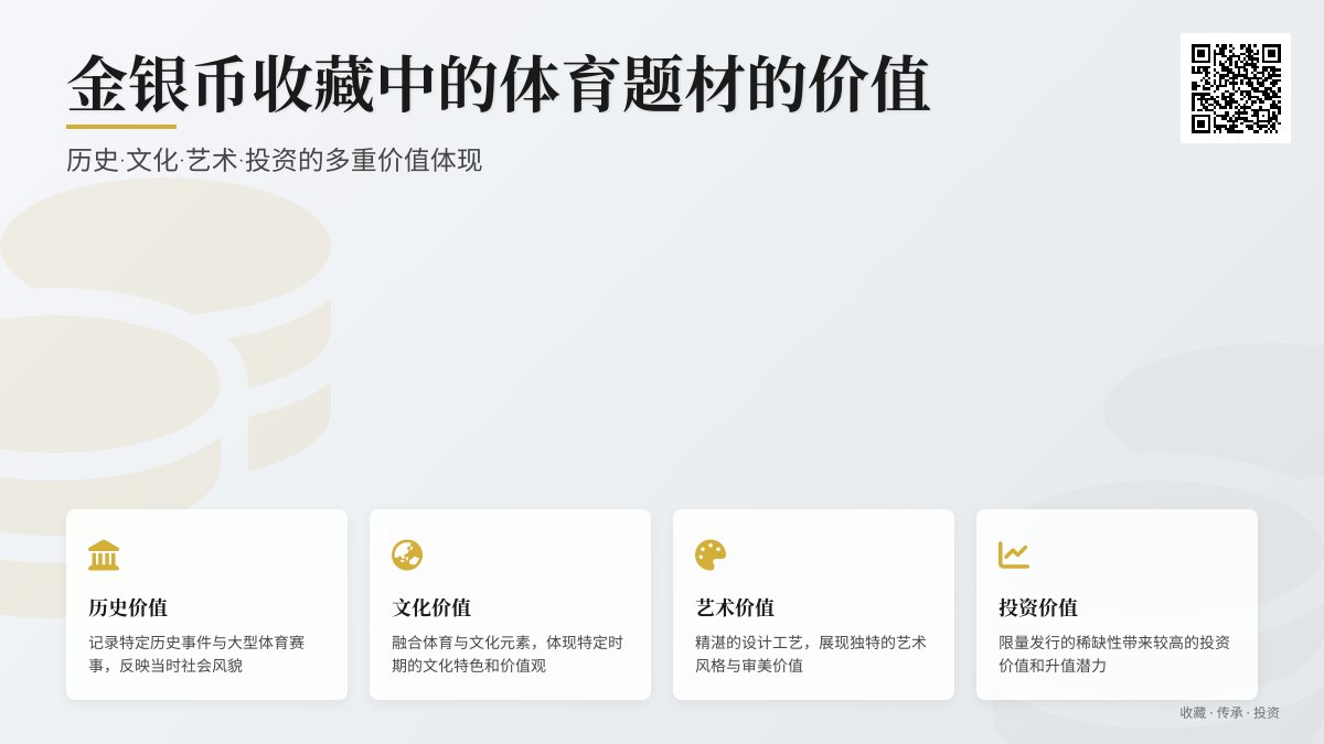 金银币收藏中的体育题材有何价值