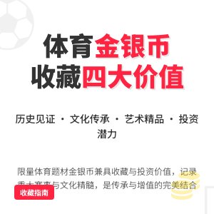 金银币收藏中的体育题材有何价值