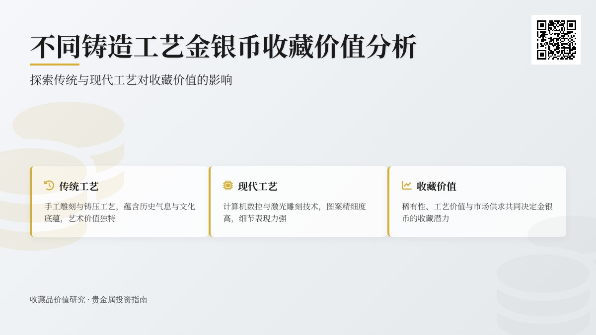 不同铸造工艺金银币收藏价值分析