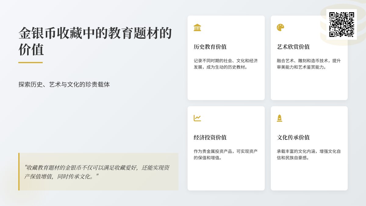金银币收藏中的教育题材有何价值