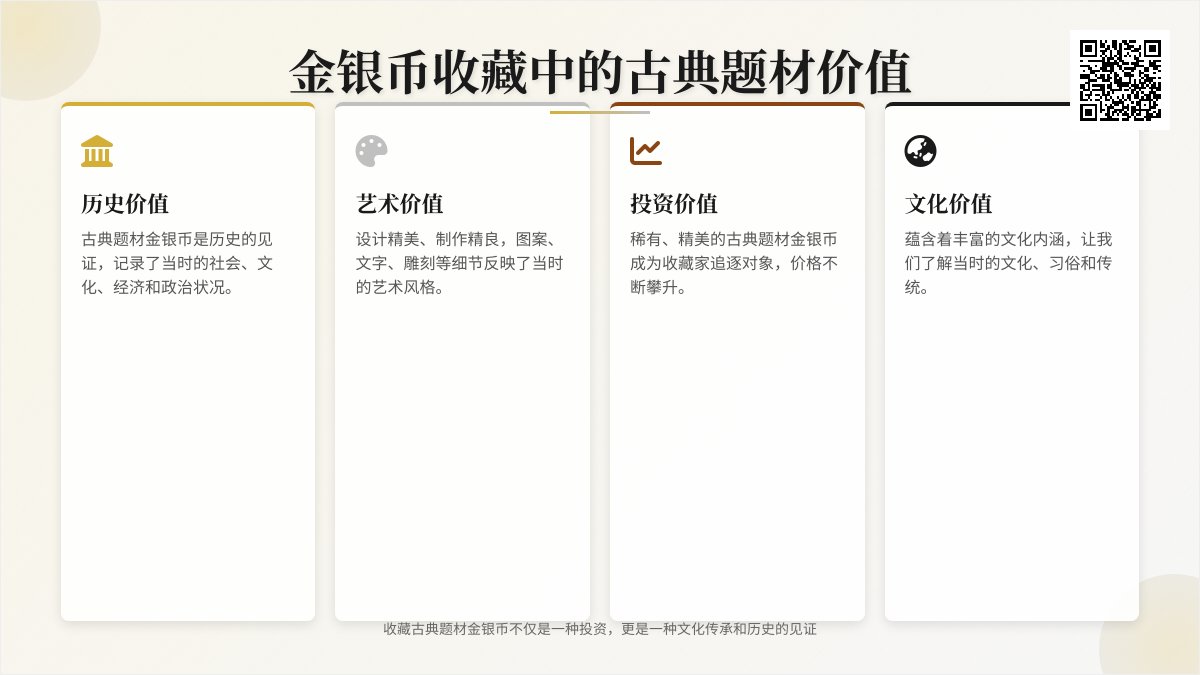 金银币收藏中的古典题材有何价值