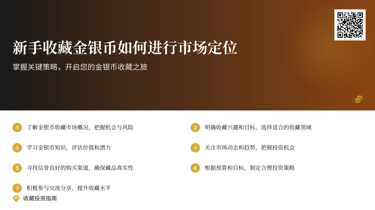 新手收藏金银币如何进行市场定位