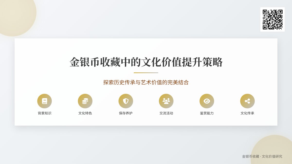金银币收藏中的文化价值提升策略