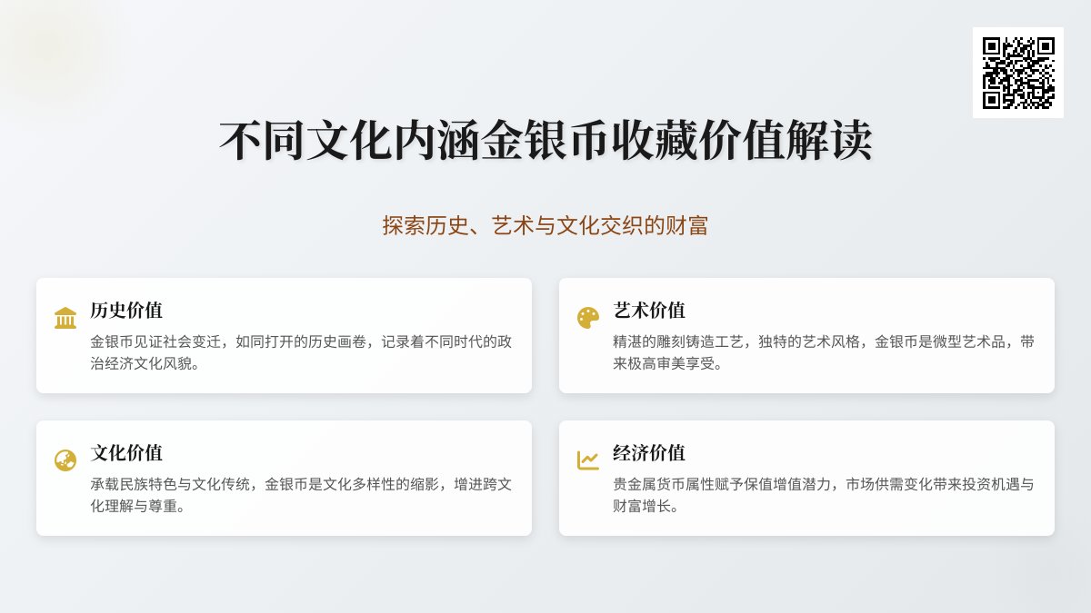 不同文化内涵金银币收藏价值解读
