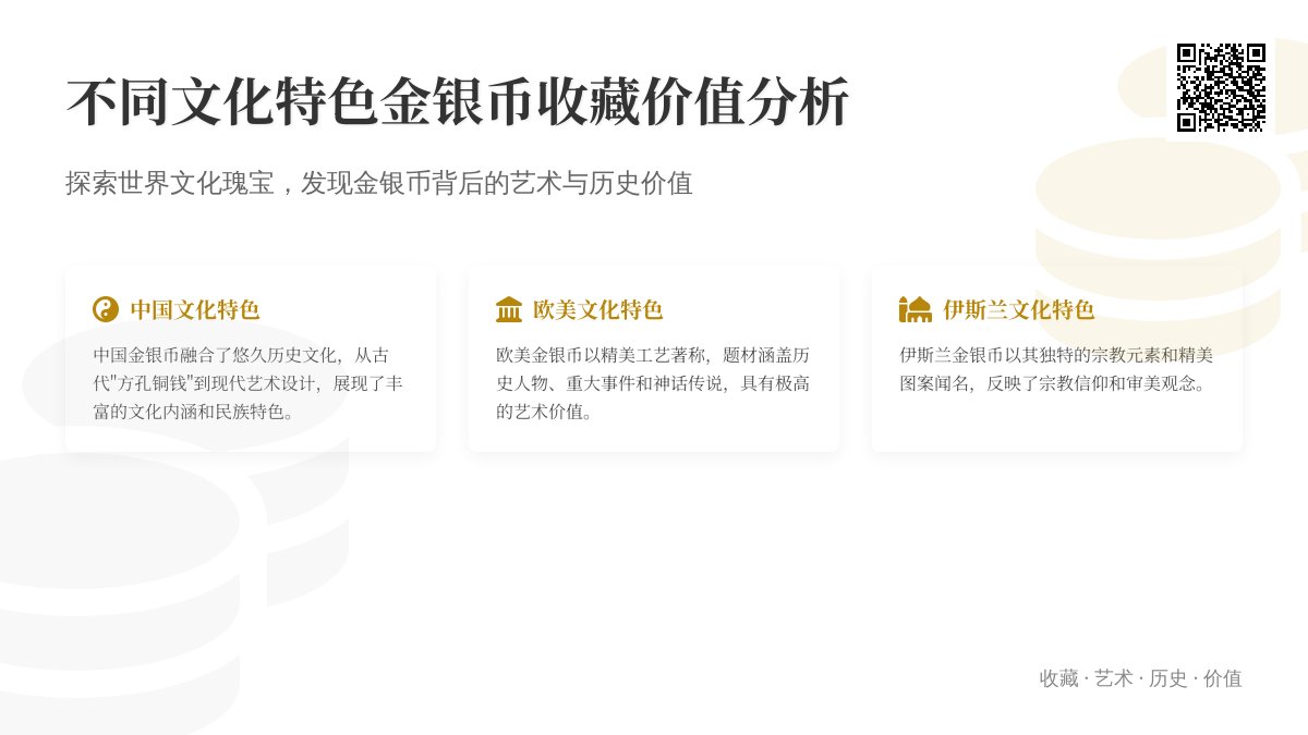 不同文化特色金银币收藏价值分析 不同文化特色金银币收藏价值分析