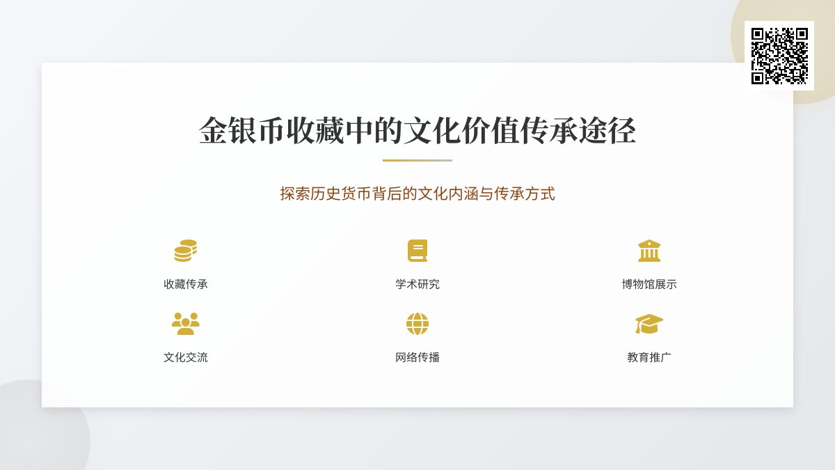 金银币收藏中的文化价值传承途径