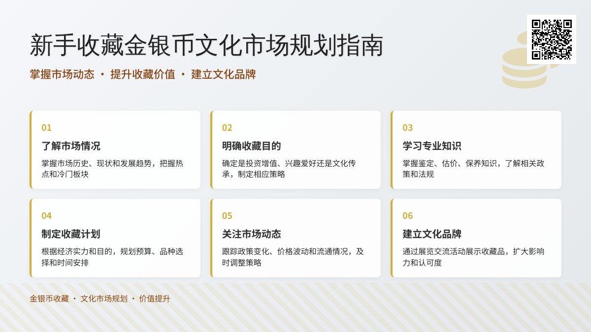 新手收藏金银币如何进行文化市场规划 新手收藏金银币如何进行文化市场规划