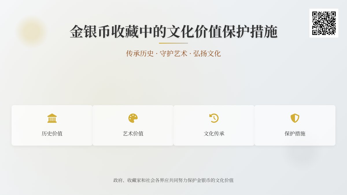 金银币收藏中的文化价值保护措施