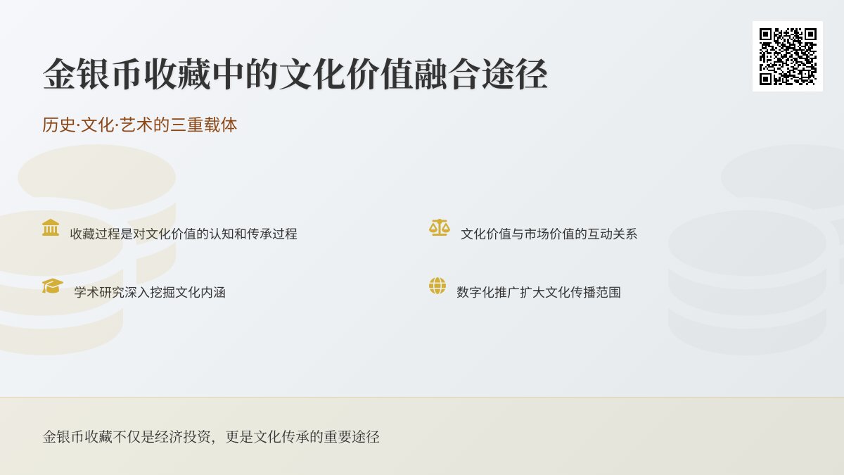 金银币收藏中的文化价值融合途径