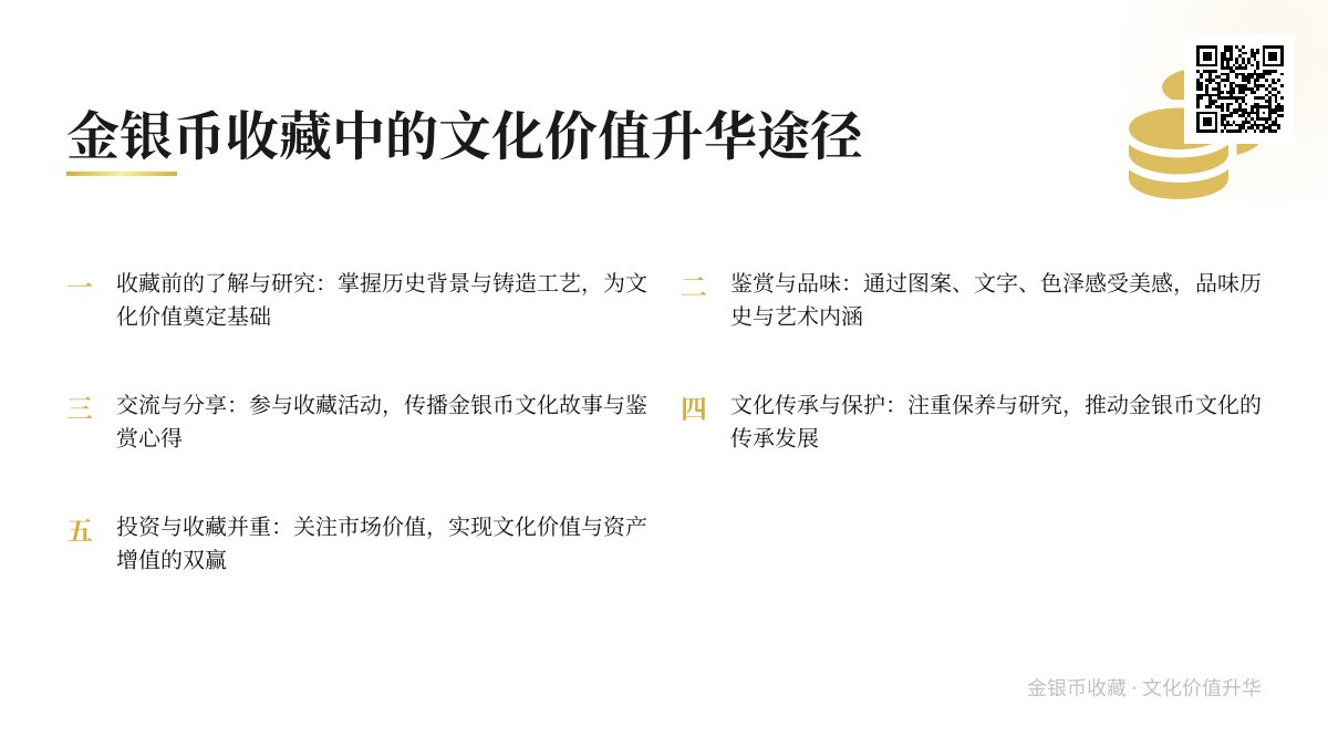 金银币收藏中的文化价值升华途径