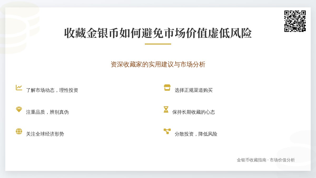 收藏金银币如何避免市场价值虚低风险