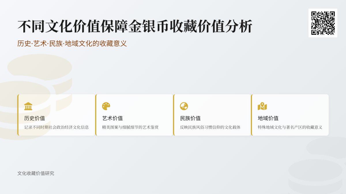 不同文化价值保障金银币收藏价值分析
