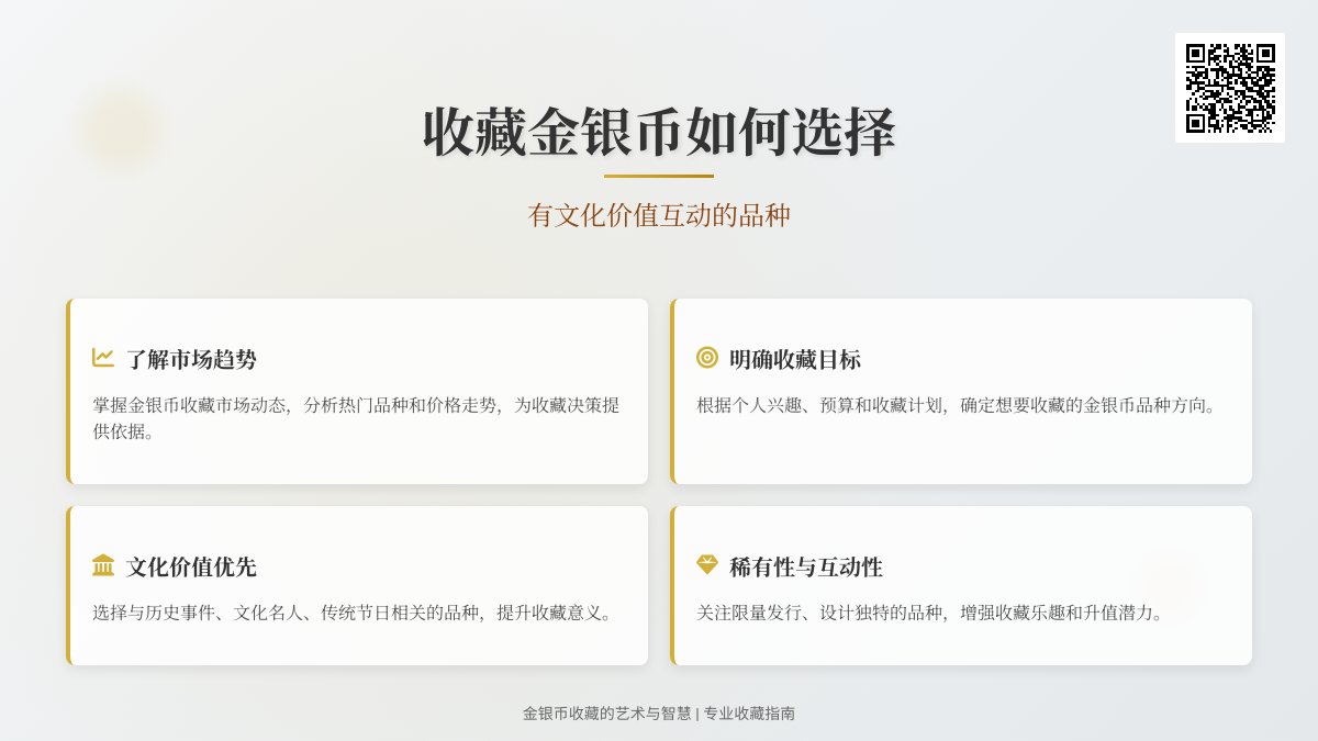 收藏金银币如何选择有文化价值互动的品种