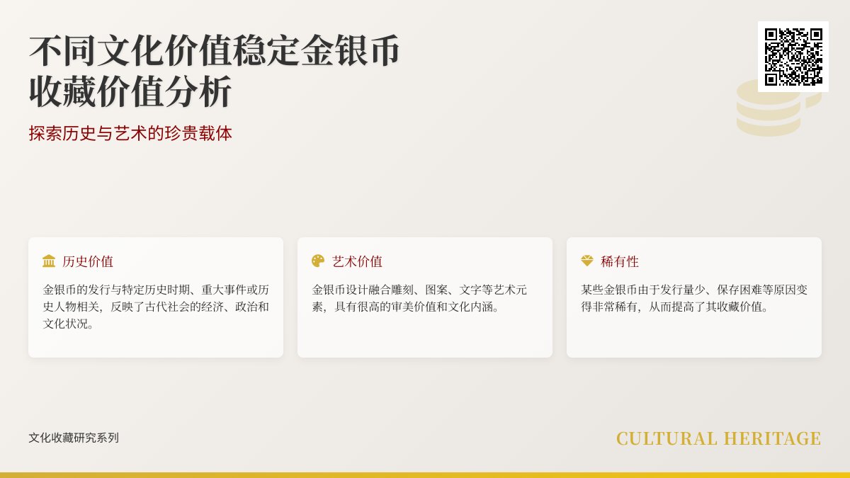 不同文化价值稳定金银币收藏价值分析