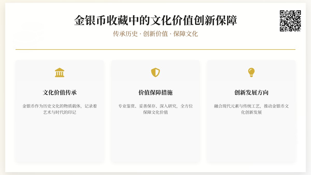 金银币收藏中的文化价值创新保障